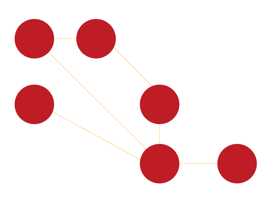 Mesh Network Topology