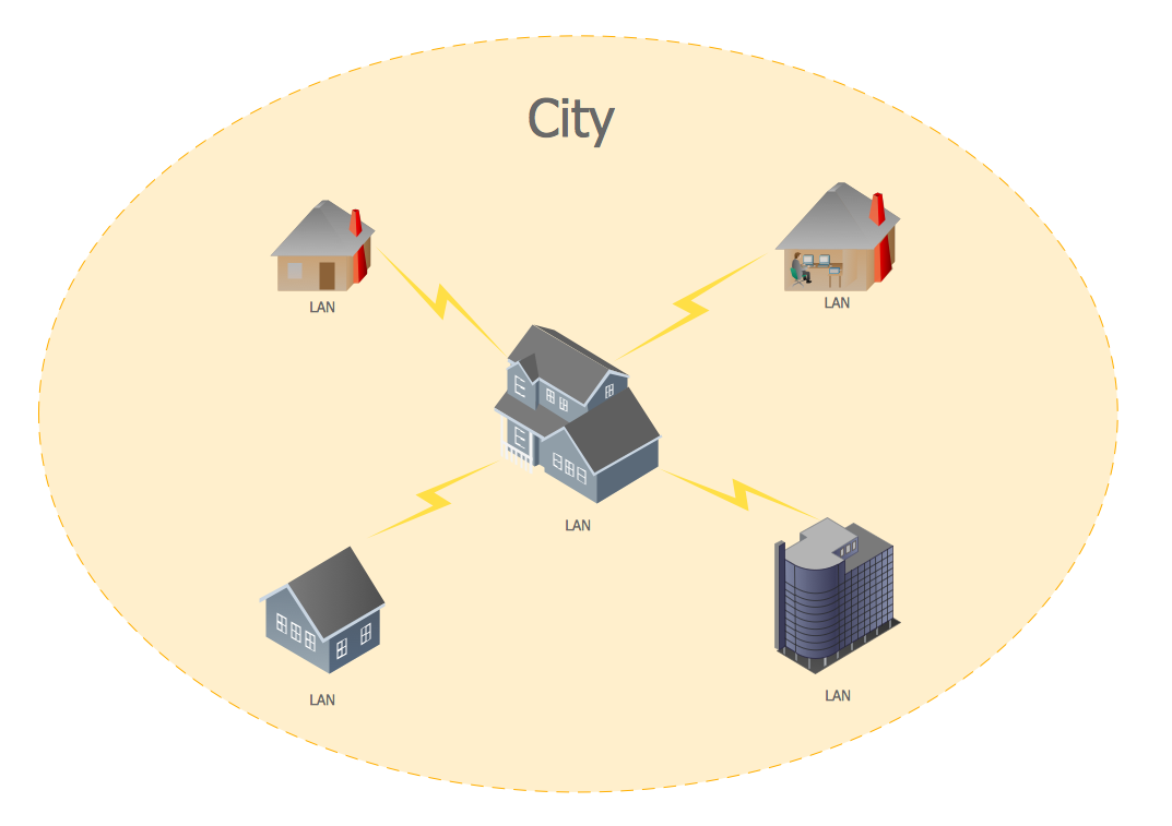 metropolitan-area-networks-man-computer-and-network-examples-map