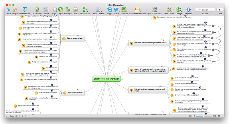 convert xmind to mindmanager