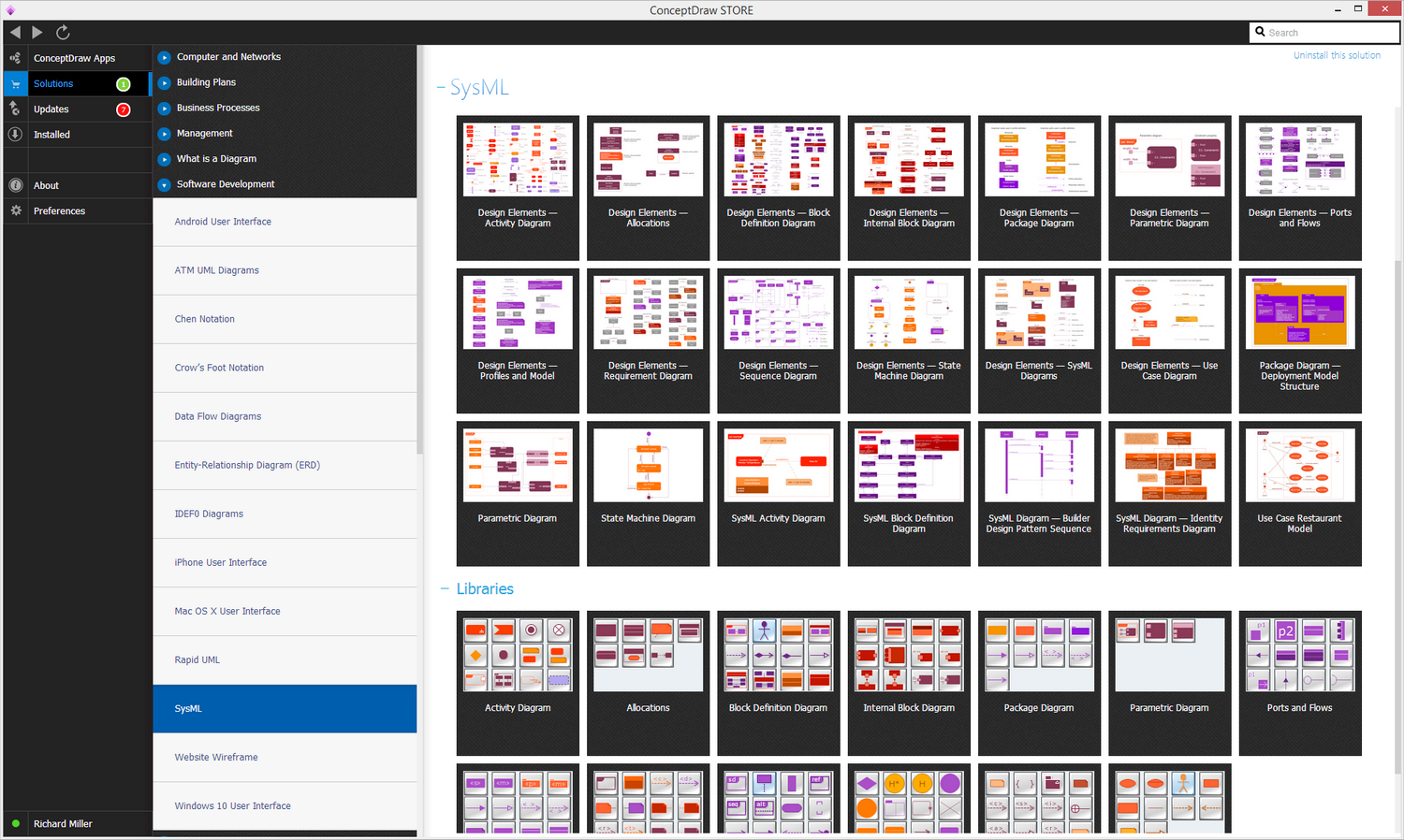 SysML Solution in ConceptDraw STORE