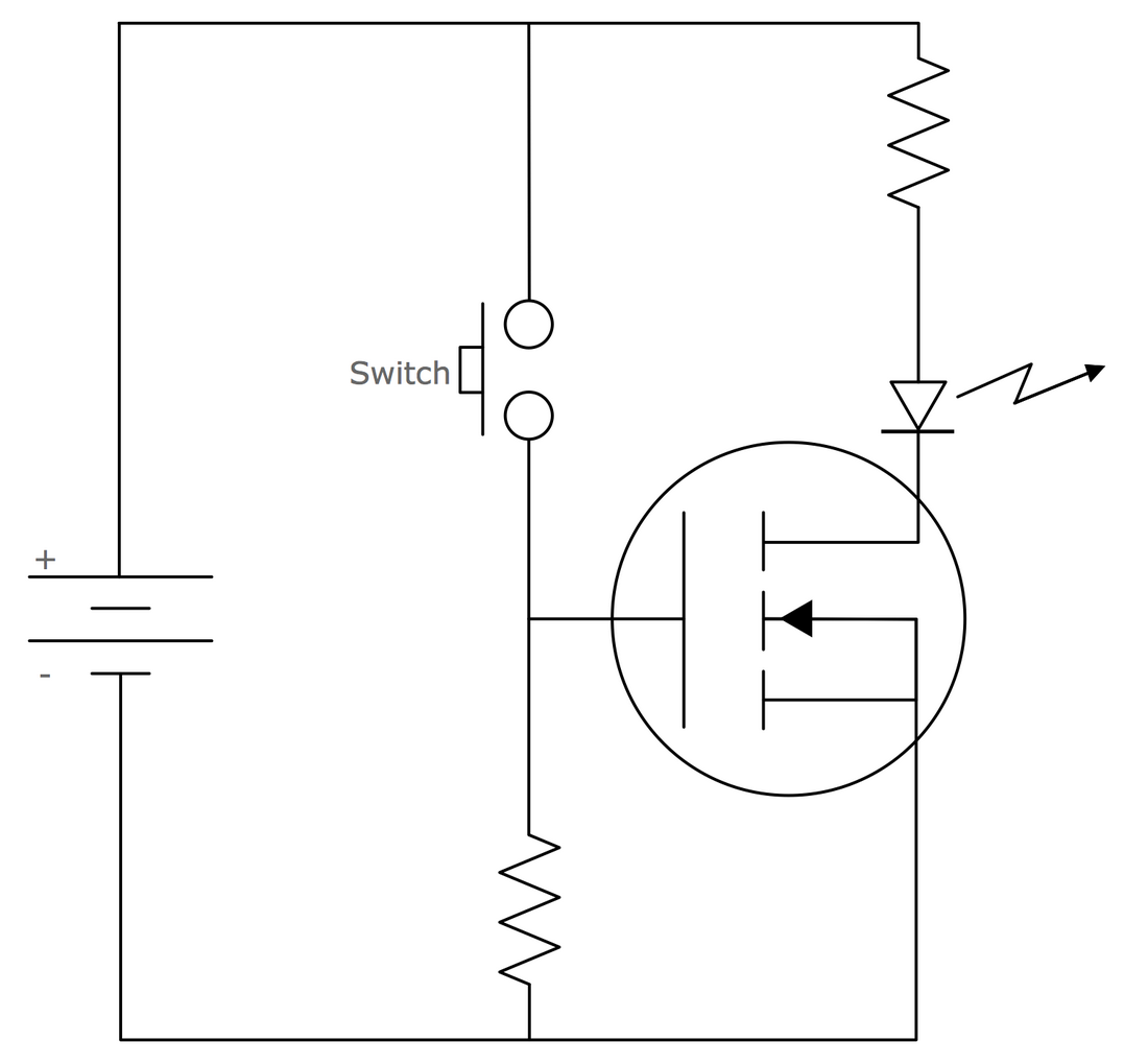 Electrical Symbols MOSFET