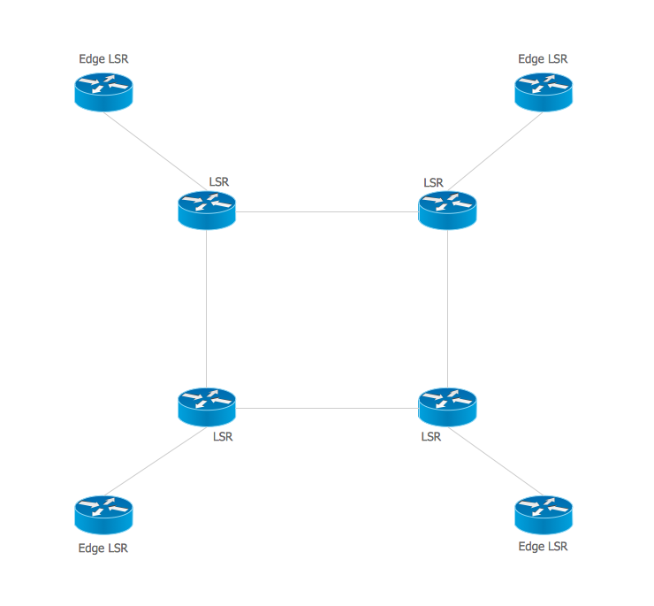 router symbol visio