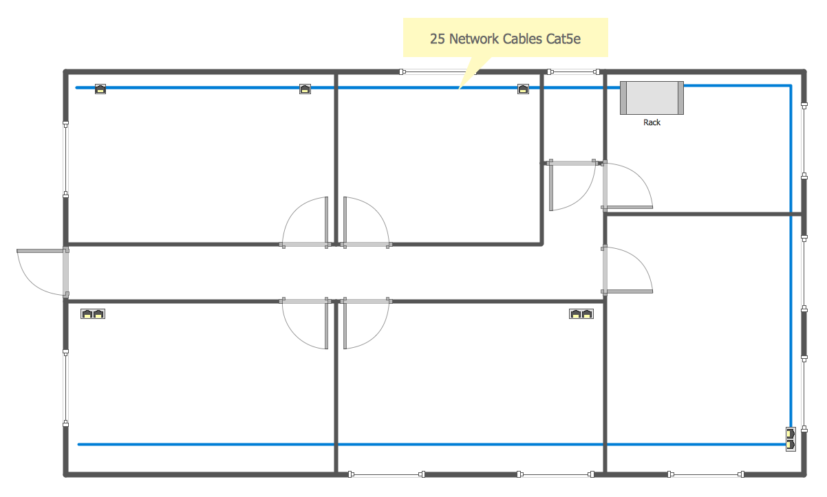 Network Communication Plan Template