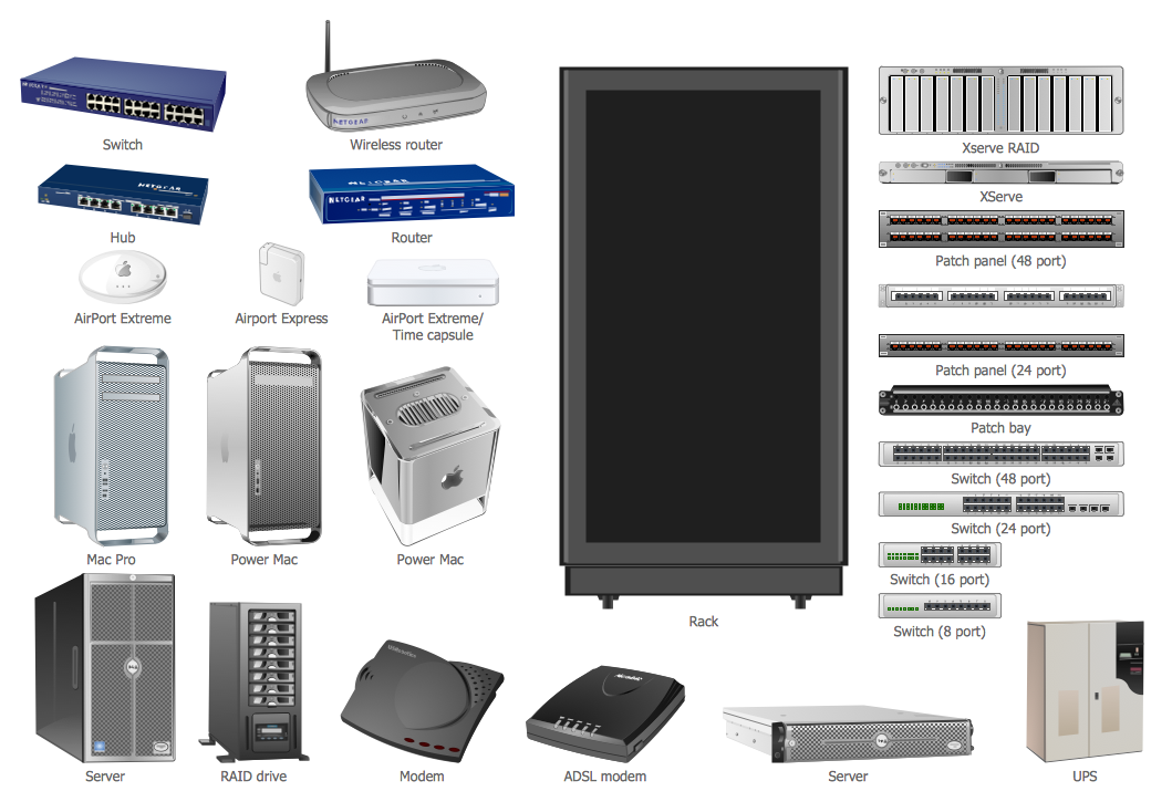 Network Hardware Library Design Elements