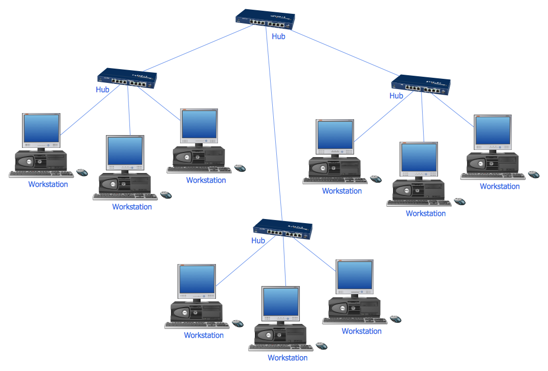 10Base-T Star Network Topology Diagram