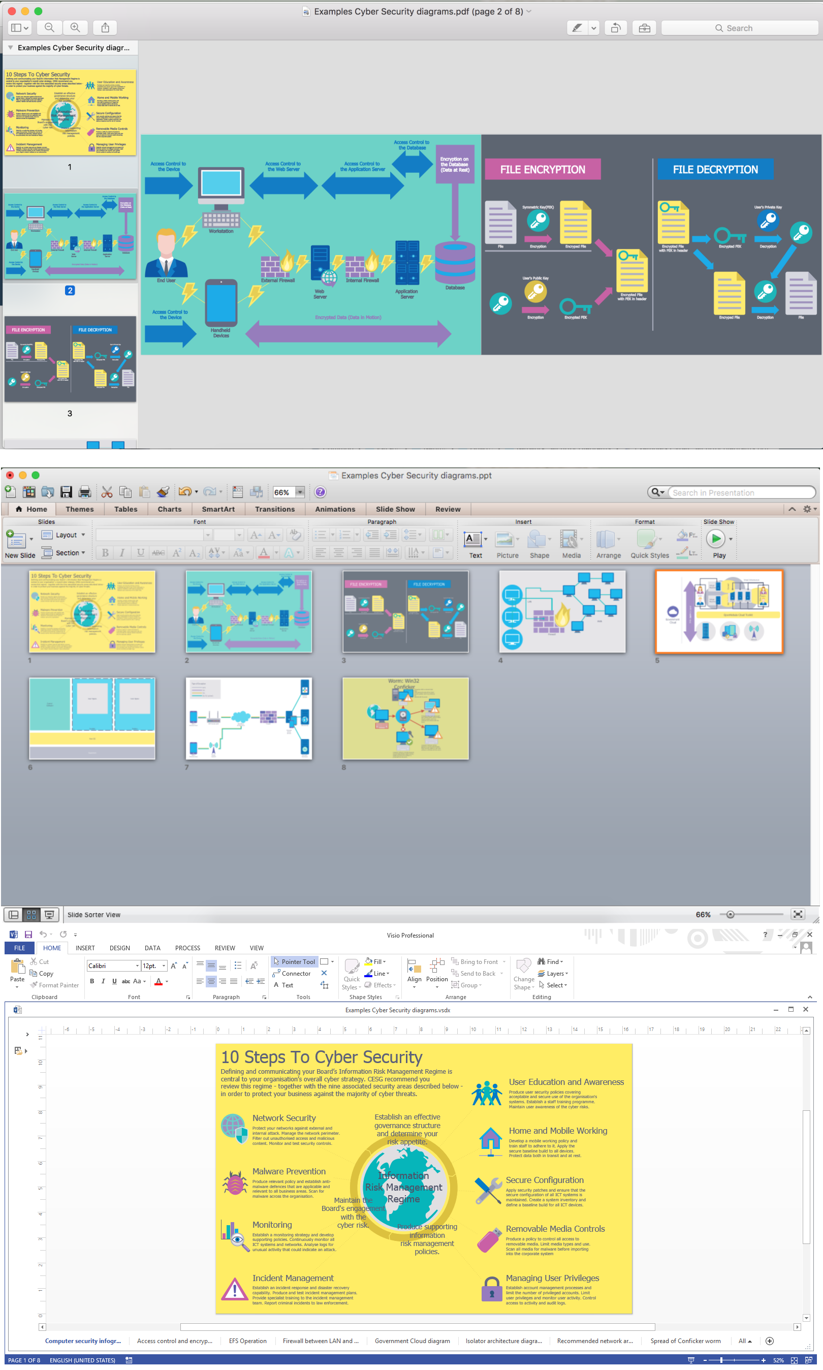 Export Network Security Diagram in PDF, PPT, Visio