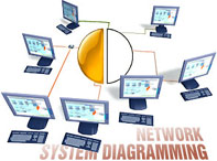 Diagram a network with network diagram tool, network design tool