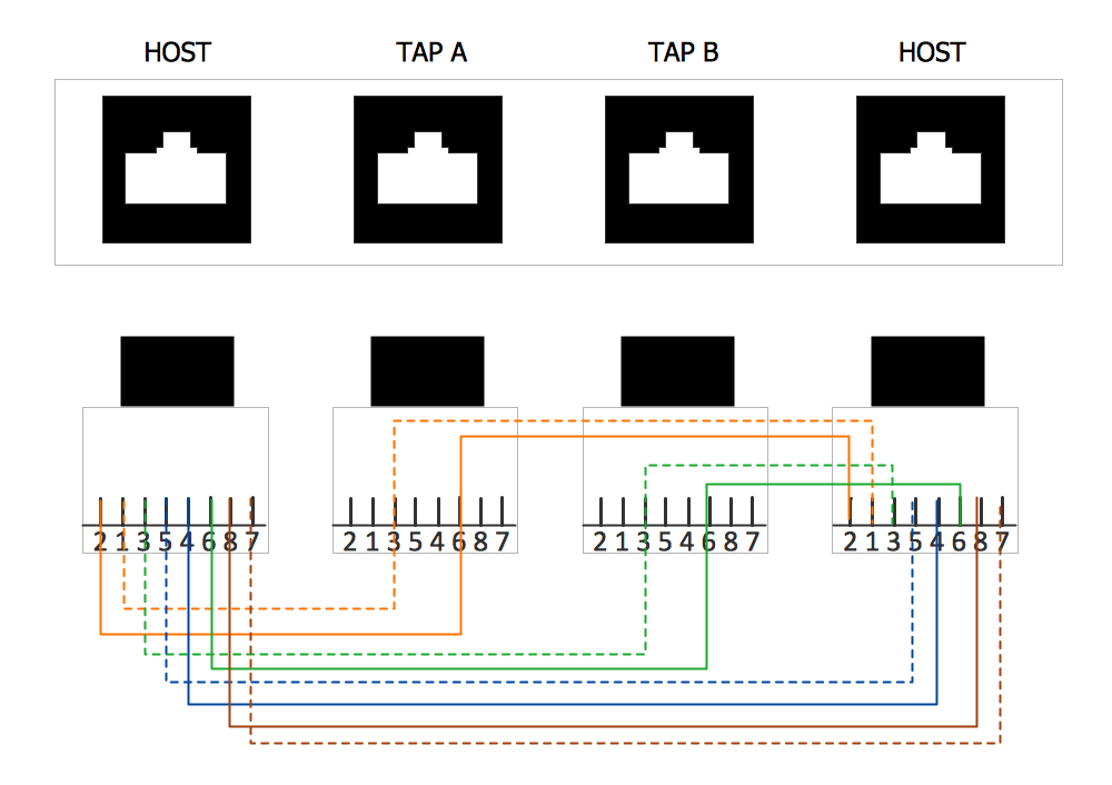 [DIAGRAM] Building Network Wiring Diagrams - MYDIAGRAM.ONLINE