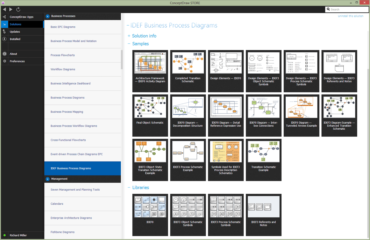 IDEF Business Process Diagrams Solution in ConceptDraw STORE