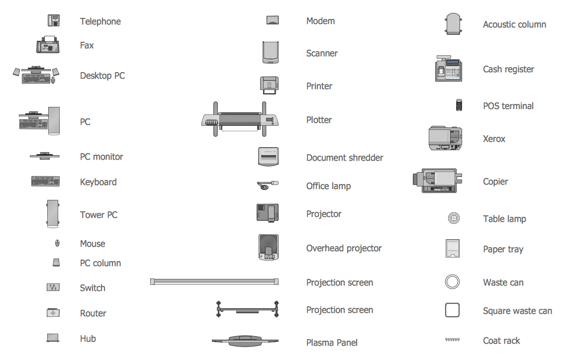 Office Equipment Library