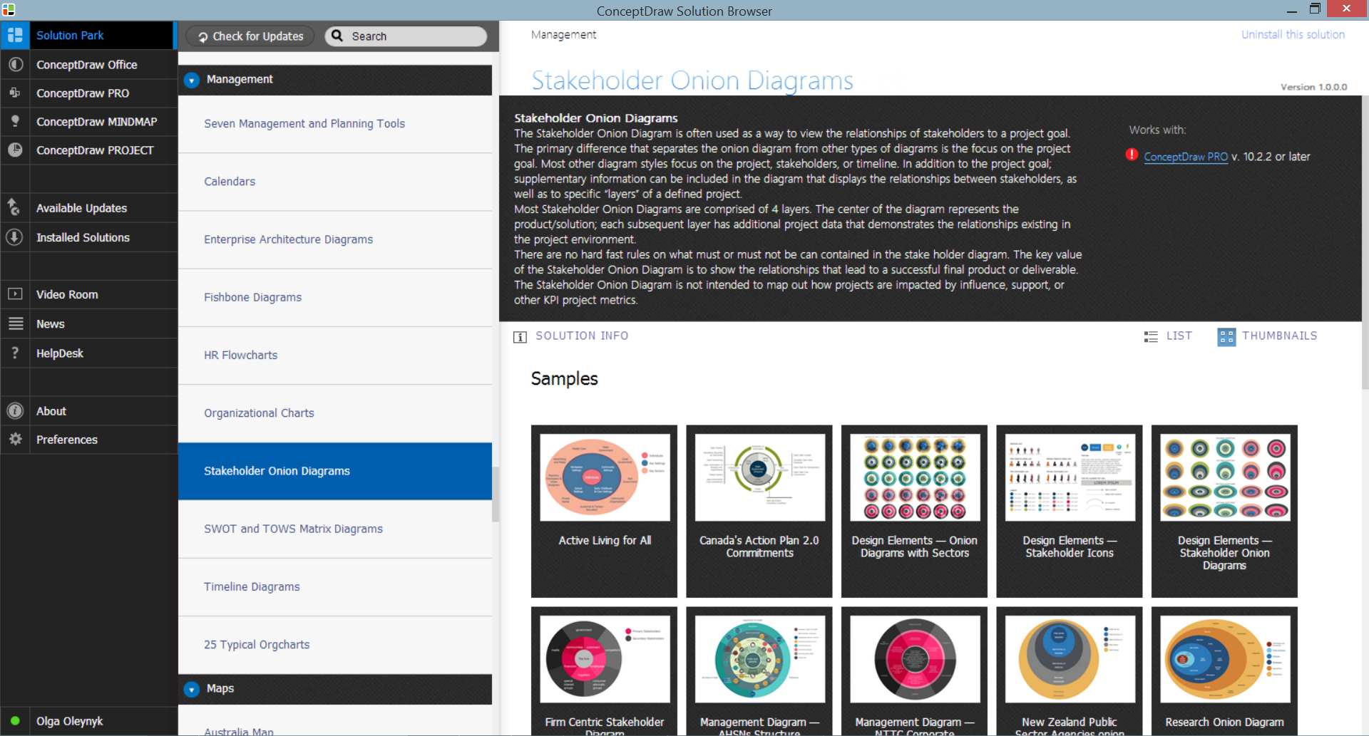 Stakeholder Onion Diagrams Solution in ConceptDraw STORE