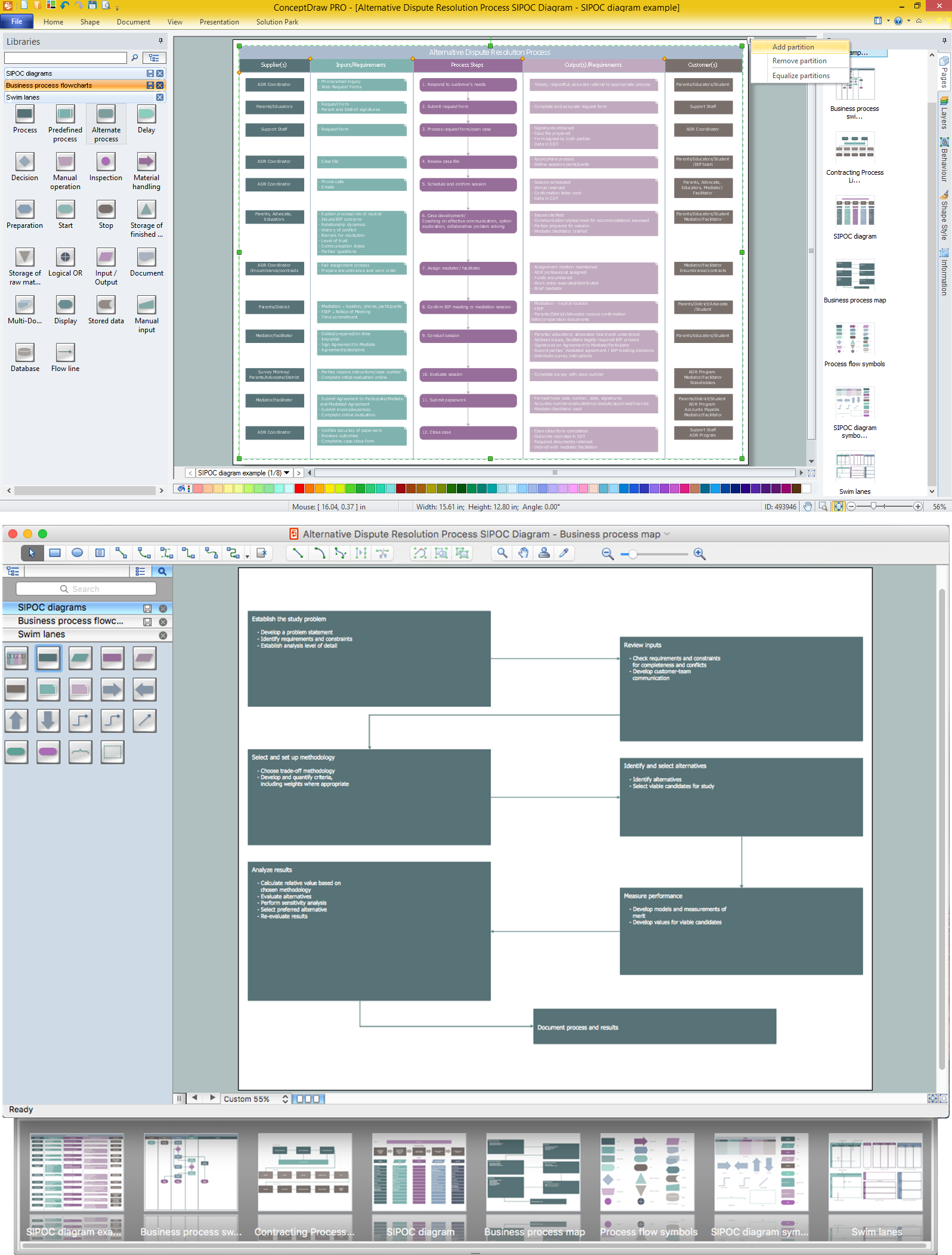 Business Process Mapping Examples