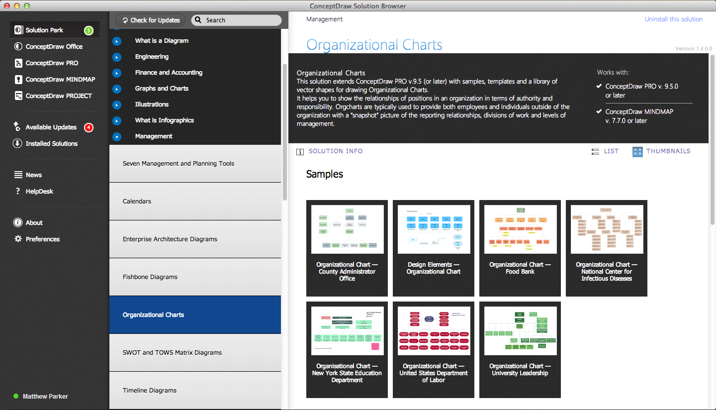 Organizational Charts Solution in ConceptDraw STORE