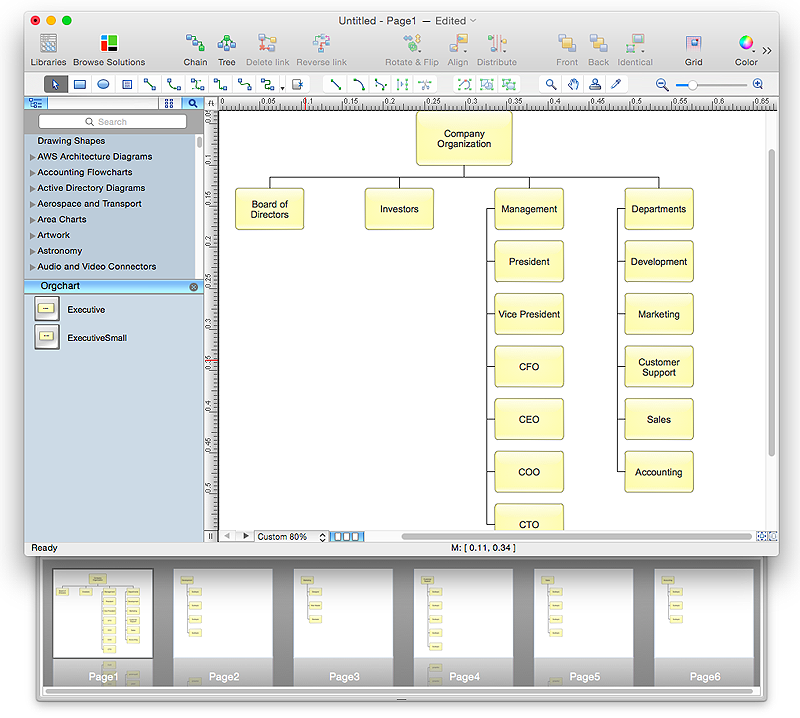 draw a org chart for osx
