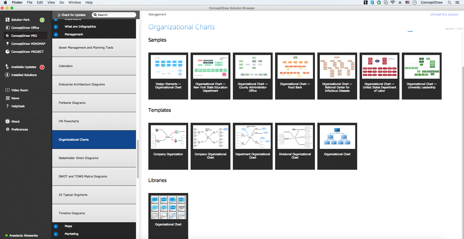 Organizational Charts Solution in ConceptDraw STORE