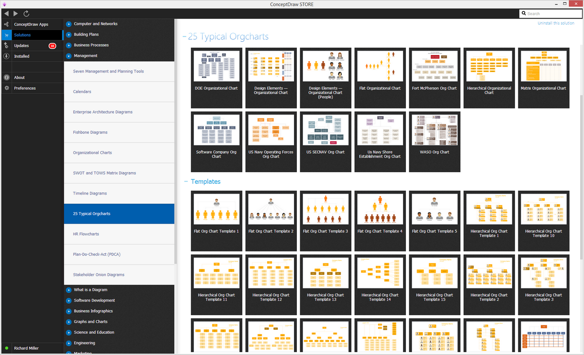 25 Typical Orgcharts Solution in ConceptDraw STORE