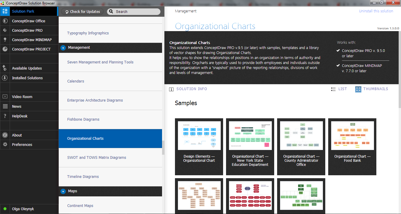 Organizational Charts Solution in ConceptDraw STORE