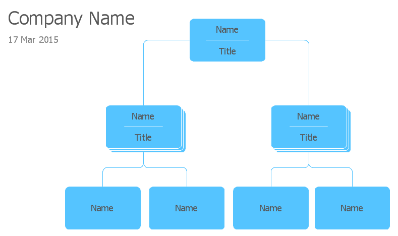 Organizational Chart Template