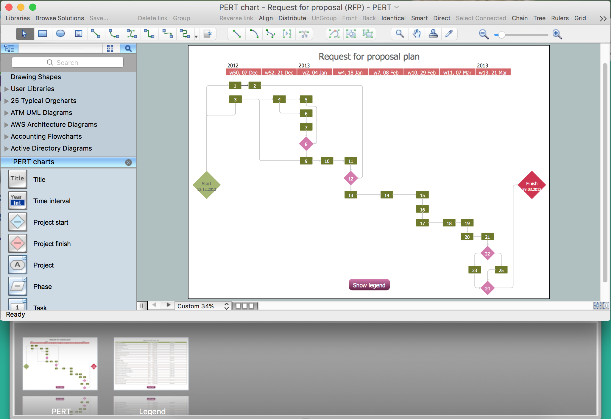 Pert Chart Tool - Pert Chart Example Software Development Plan Gantt Chart