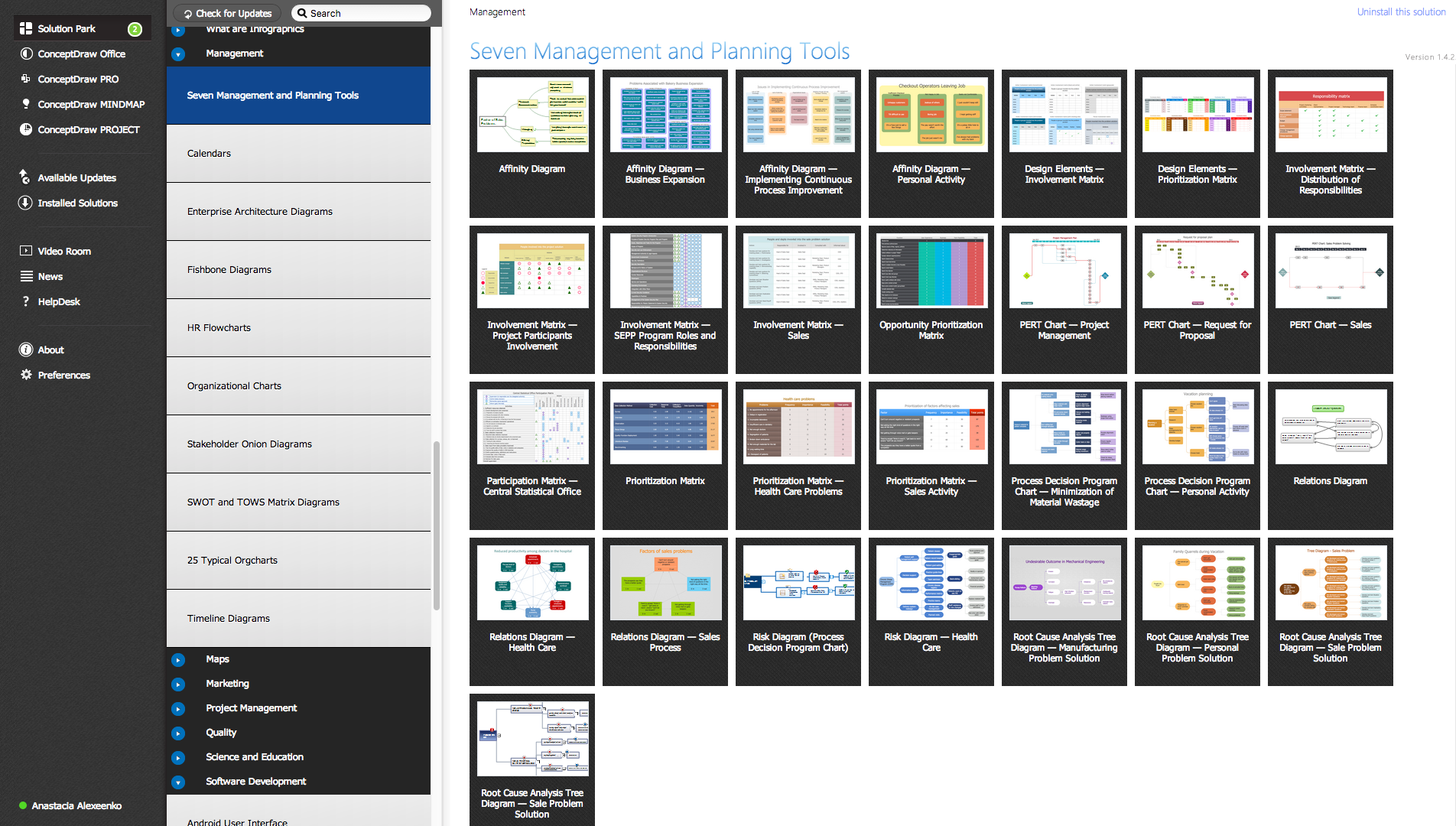 Seven Management and Planning Tools solution