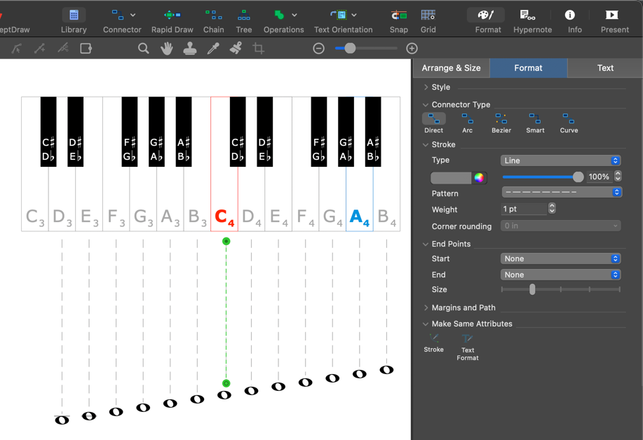 Klaviatuuri märkmete diagrammi joonistamineKlaviatuuri märkmete diagrammi joonistamine  