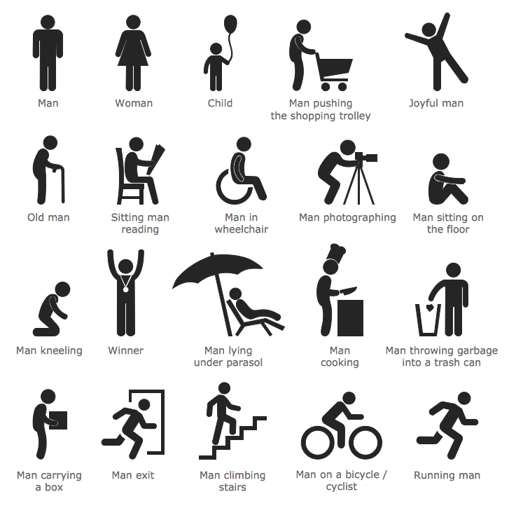 People Pictograms Library Design Elements