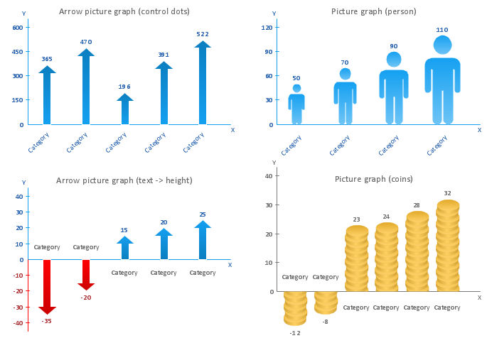 Picture Graphs Library - Design Elements