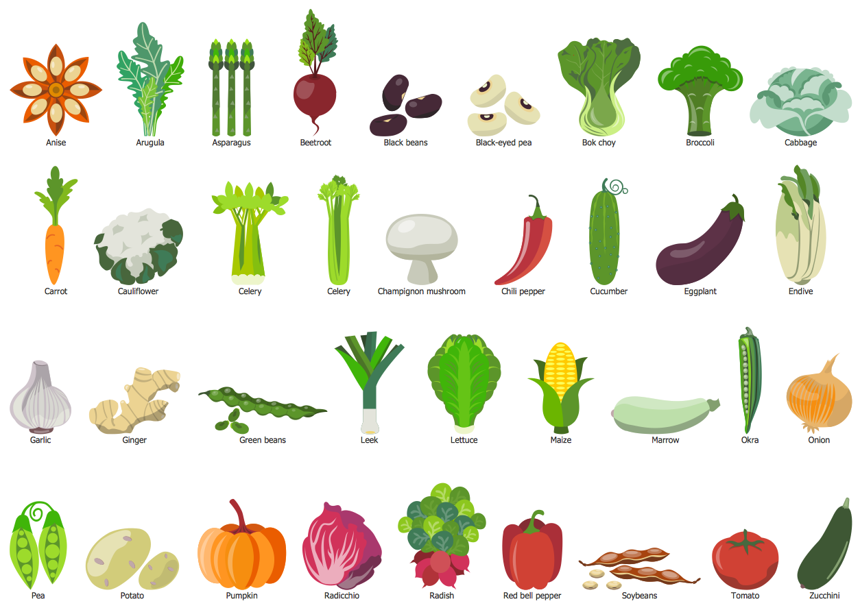 Vegetables Library Design Elements