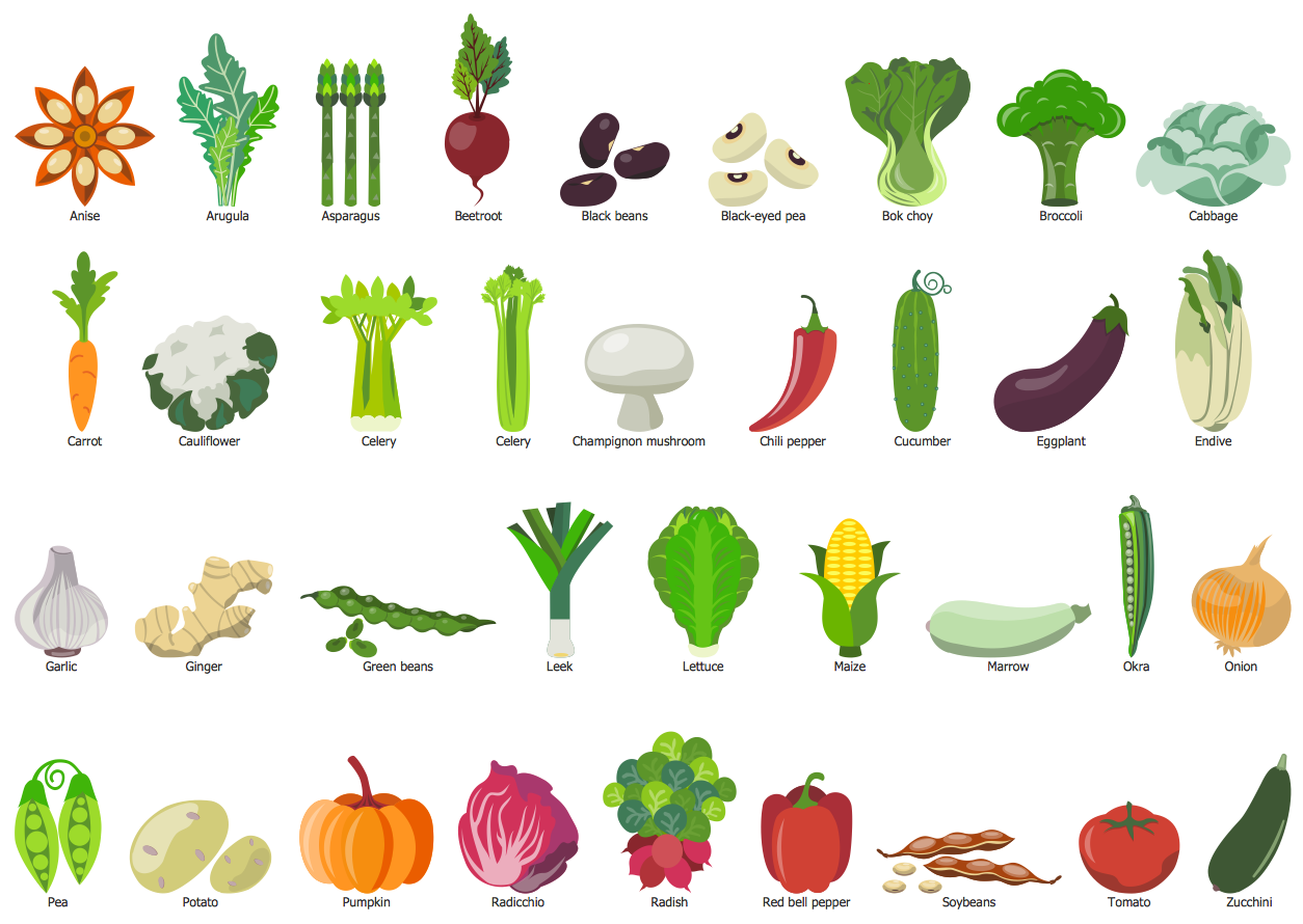 Vegetables Drawing PSD, 3,000+ High Quality Free PSD Templates for Download