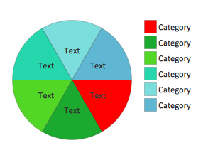 Pie chart with control dots object