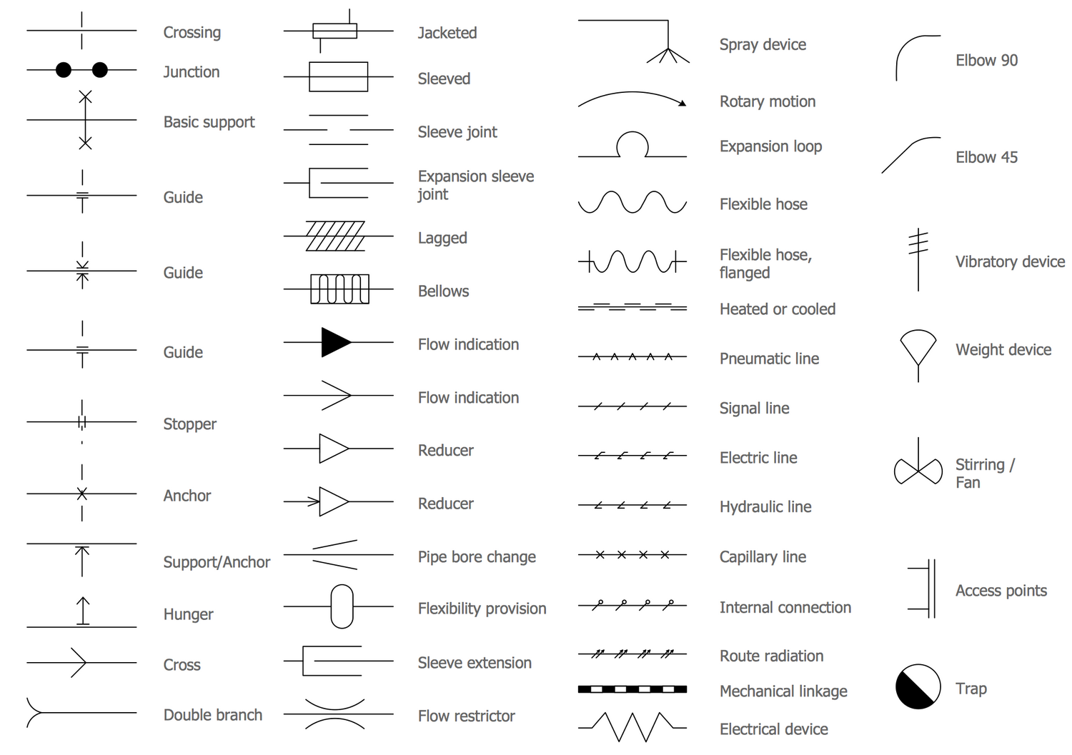 [DIAGRAM] Air Diagram Symbols - MYDIAGRAM.ONLINE