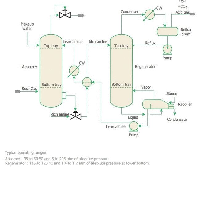 diagram-urinal-piping-diagram-mydiagram-online