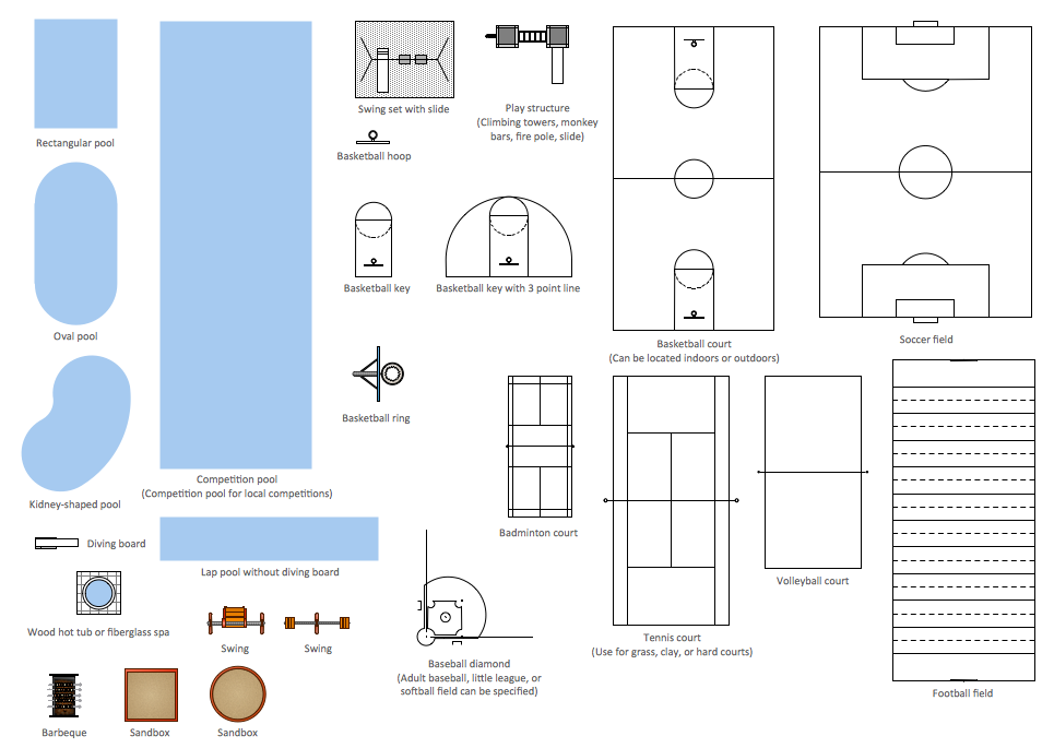 Sport Fields and Recreation Library Design Elements