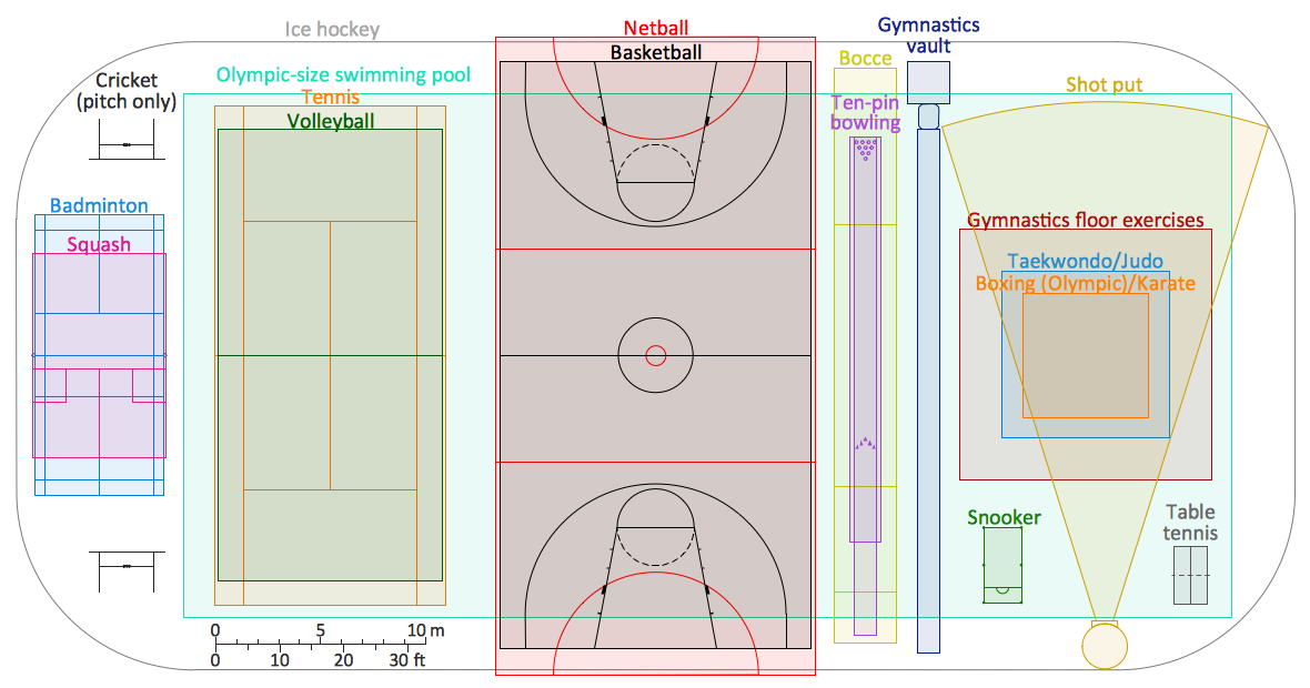 Playground Layouts - Sport Playing Areas