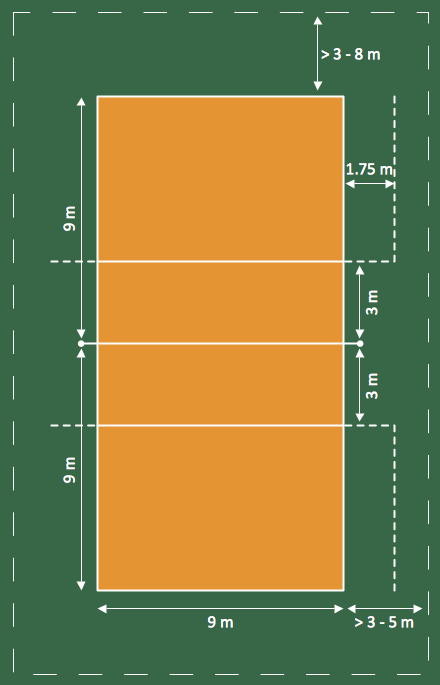 Playground Layouts - Volleyball Court Dimensions