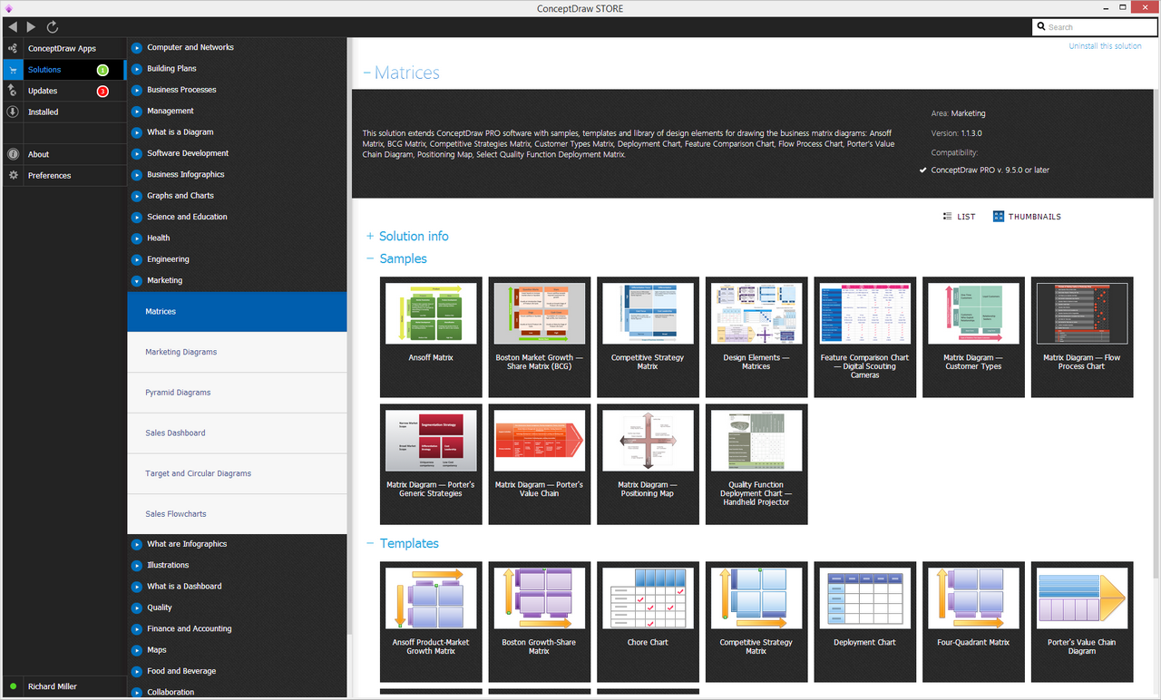 Porter's Value Chain Solution