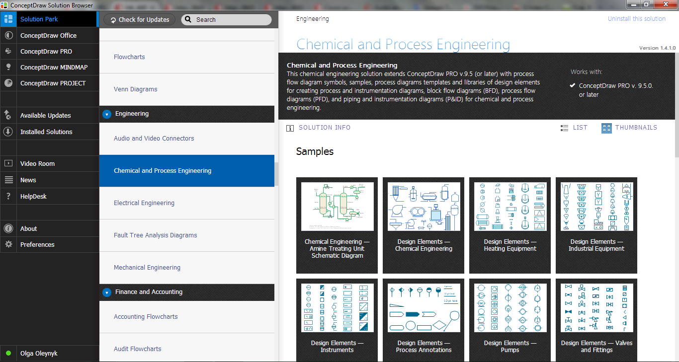 Chemical and Process Engineering Solution in ConceptDraw STORE