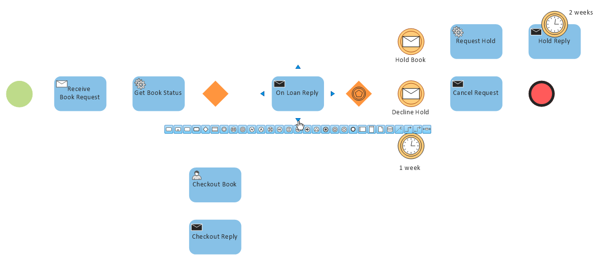 RapidDraw Feature