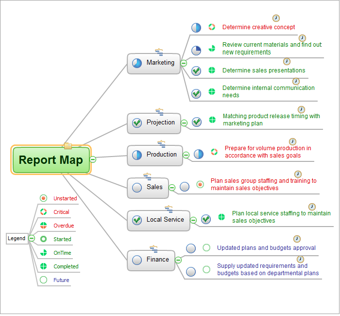 example of professional mind maping presentation via skype conference call - the project status report to remote team work collaboration via skype