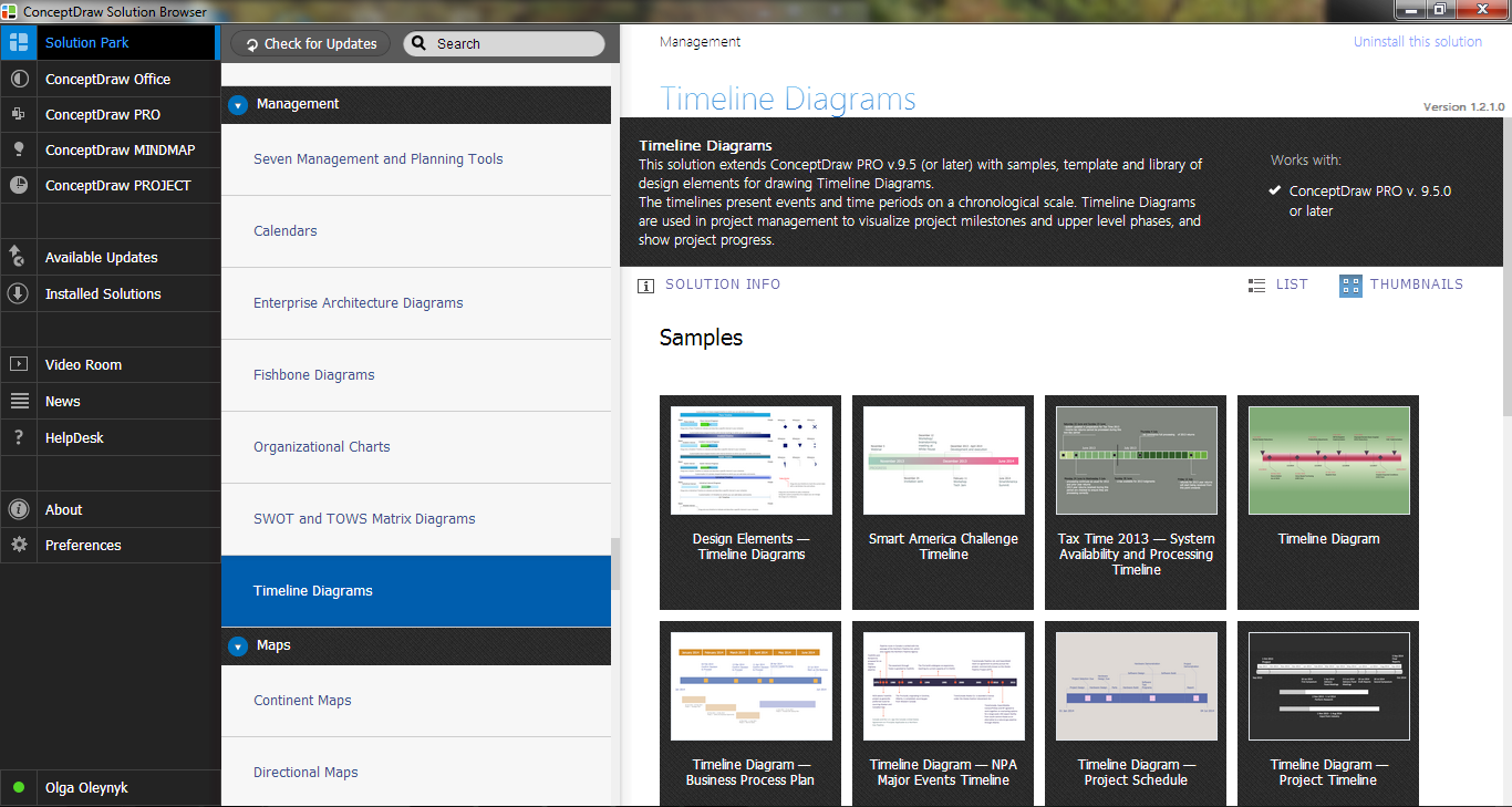 Timeline Diagrams Solution in ConceptDraw STORE