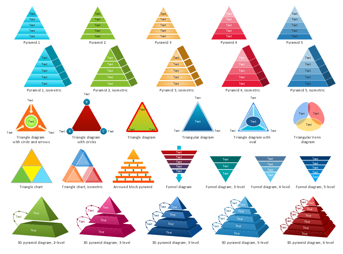 Energy Pyramid Diagram