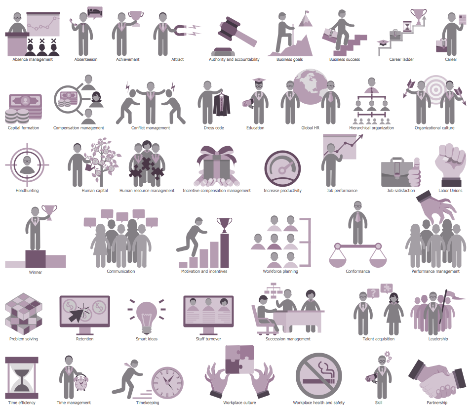 HR Symbols Library