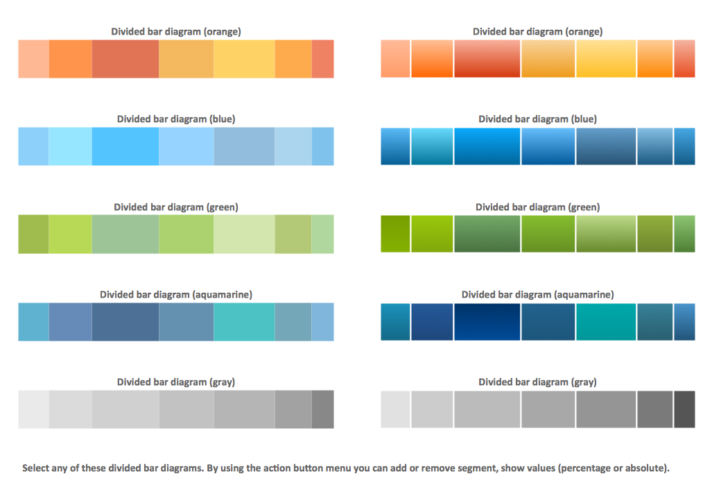 Relative Value Chart library objects