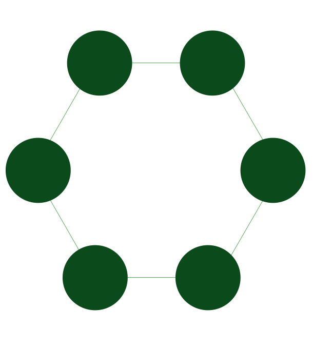 ring topology diagram