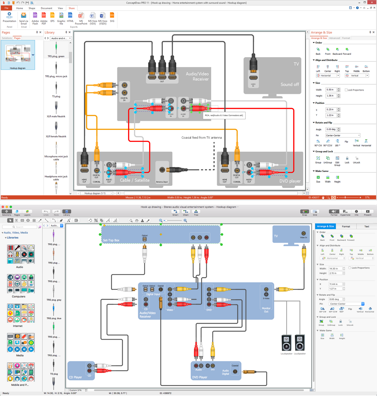 Connector Types Diagram in ConceptDraw DIAGRAM title=