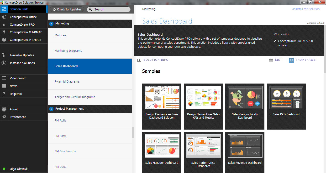 Sales Dashboard Solution in ConceptDraw STORE
