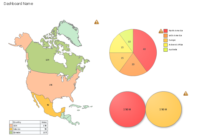 Sales Geographically Dashboard Template