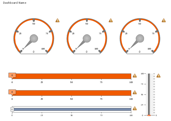 Sales KPIs Dashboard Template