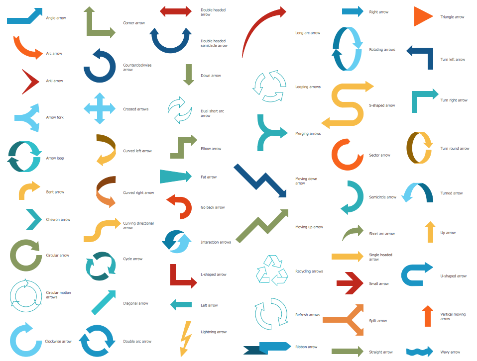 Sales Arrows Library