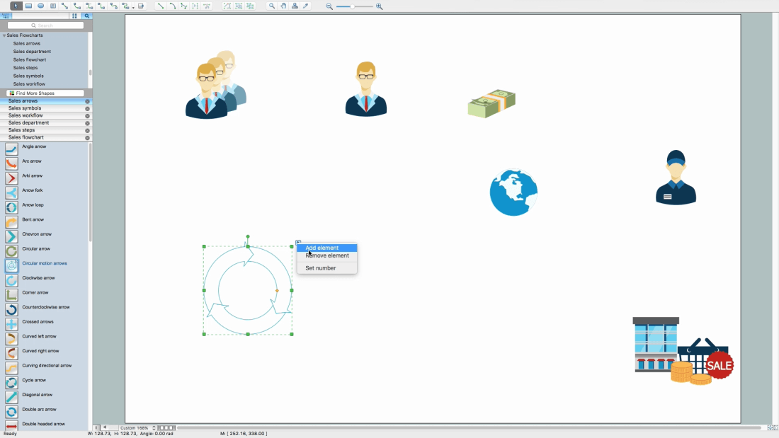 How to Make Process Flow Chart